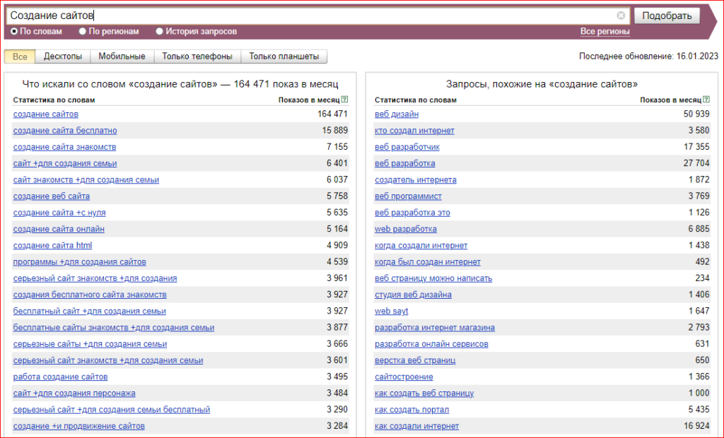 Wordstat: выдача по поисковому запросу "создание сайтов"